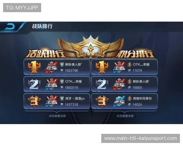 战队赞助权益包多样化提升合作价值，战队赞助有什么用